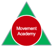 Bewegungsakademie Parkinson-Gang TU Darmstadt