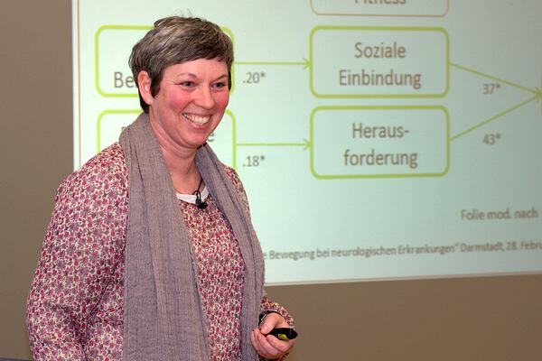 Symposium Dipl. Psychologin Andrea Reusch